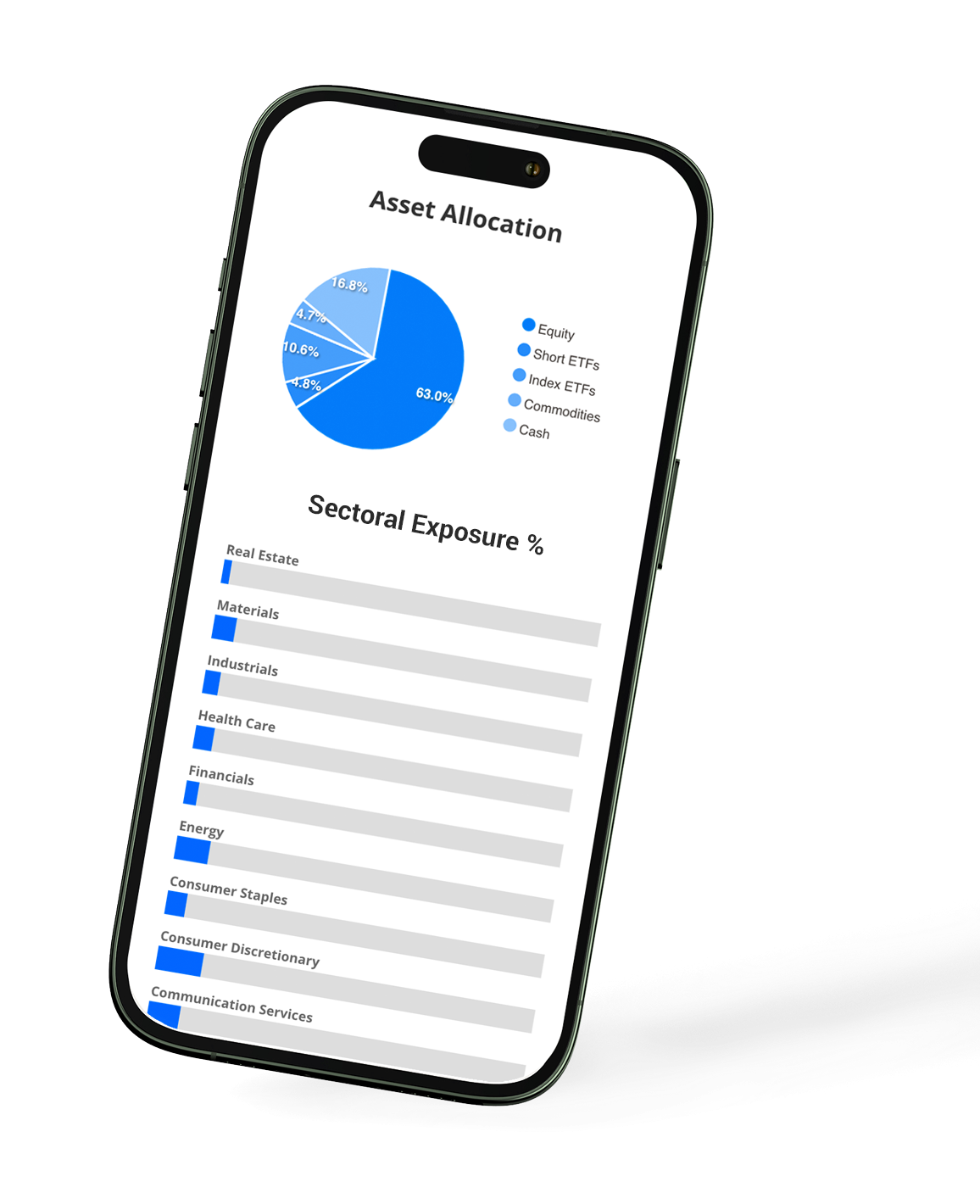 framont-management-fund-platform-asset-cutted framont-management-fund-platform-asset-cutted